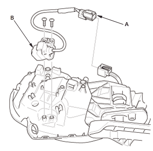 Sight Support - Service Information